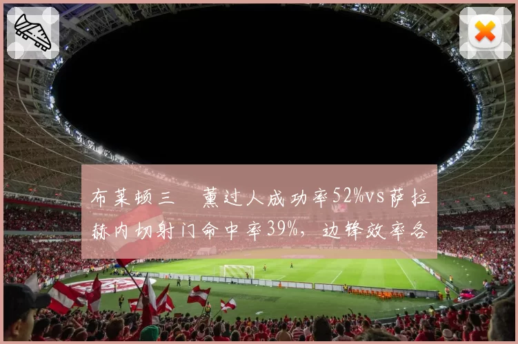 布莱顿三笘薰过人成功率52%vs萨拉赫内切射门命中率39%,边锋效率各有千秋
