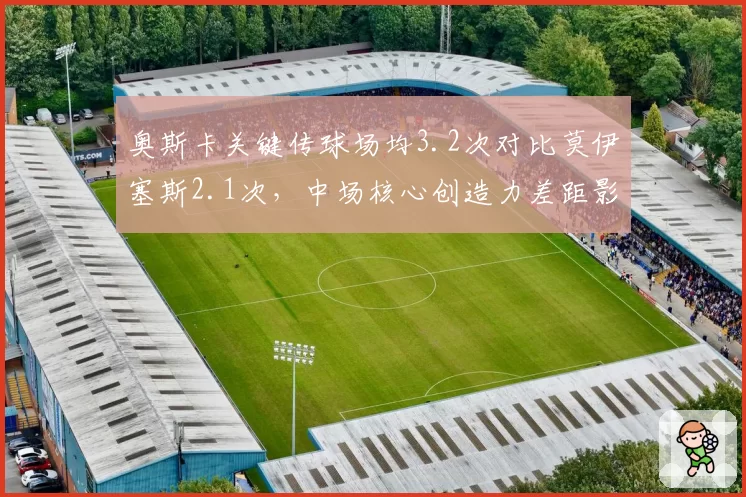 奥斯卡关键传球场均3.2次对比莫伊塞斯2.1次，中场核心创造力差距影响争冠走势