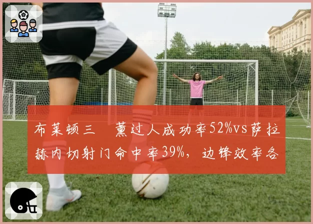 布莱顿三笘薰过人成功率52%vs萨拉赫内切射门命中率39%,边锋效率各有千秋
